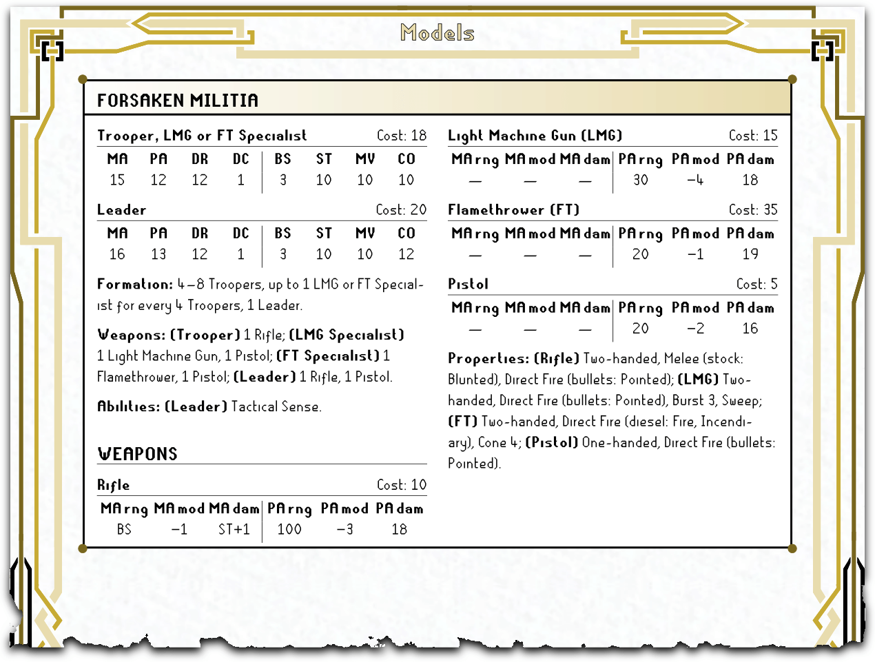 Example of a Unit's profile in the WarGo wargame. The profile includes many new features mentioned in this year-end recap!